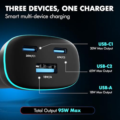 PD 95W Superfast Charging 2.0 Wozoyo Car Charger, with 2XType C & USB-A, PPS & QC 3.0, Triple Port (65W + 30W + 18W), 12V–24V Compatible, Multi-Layer Protection, 2-Years Manufacturer Warranty