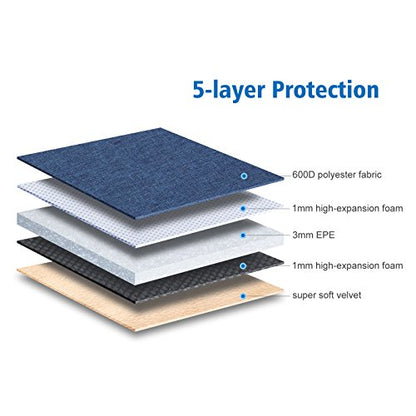 NIDOO 13.3 Inch Laptop Sleeve Case Water Resistant Protective Cover Notebook Bag Compatible with Surface Book 3 / ThinkPad P14s E14 T14 / ThinkPad X1 Carbon Yoga /14" Pavilion 14 / ASUS ROG G14,Blue - color: Blue, size: 13-13.3 Inch / MacBook Air