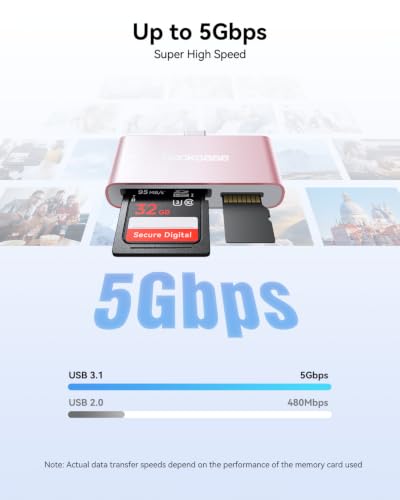 DOCKCASE USB-C SD Card Reader for iPhone 17/16/15 Series, Dual Slot USB 3.0 SD & microSD Card Adapter, Up to 170MB/s, Simultaneous Card Access for Camera, Drone, iPad Pro, MacBook & Android (Pink) - color: Pink
