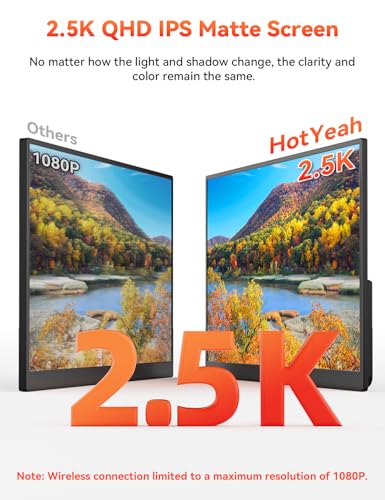 17.3" 2.5K Wireless Portable Travel Monitor, Support AirPlay Miracast | 2560×1440P USB-C HDMI External Computer Monitor, 2nd Screen for Laptop MacBook PC Phone Tablet, w/Built-in Battery(3- 4H) - size: 17.3-inch