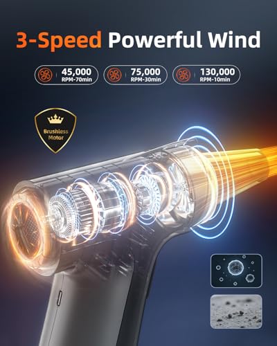 CLEANGOR 130000RPM Compressed Air Duster, 7500mAh Super Power Air Duster | 3-Gear Adjustable Rechargeable Mini Electric Blower with LED Light for Computer, Keyboard, Car, Outdoor, Crevice Cleaning