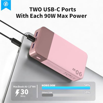 NOBIS Power Bank 90W 20,000mAh Laptop Portable Charger | PD Fast Charging Battery Pack, 4-Port, Digital Display, Compatible Laptop, Tablet, Phone and More - color: Pink