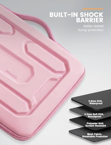 DOMISO 18 inch Laptop Sleeve with Handle Shockproof Computer Bag Waterproof EVA Protective Carrying Case for 17.3" MSI GS73VR Stealth Pro/HP Envy 17/LG Gram 17"/ROG Strix GL702VS, Pink - color: Pink, size: 17.5-18 inch