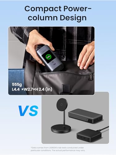 UGREEN Nexode 20000mAh 145W Qi2 Wireless 2C1A Power Bank for MacBook | Qi2 15W wireless, 2C1A ports, TFT display, 72Wh. MagSafe compatible. Charges iPhone 17/16, MacBook