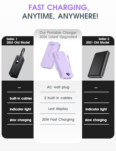 citicr Portable Charger 20000mAh PD20W w/Built-in Cables & Wall Plug Purple | High capacity, Fast charging, Built-in wall plug, LED display, Charge 5 devices at once, Pass through charging, TSA approved - color: Purple-20000mah