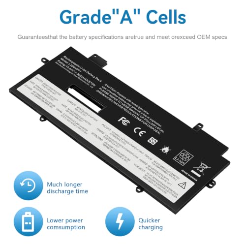 Futurebatt L20M4P71 SB10T83216 Laptop Battery Replacement for Lenovo ThinkPad X1 Carbon 9th 10th 11th Gen X1 Yoga 6th 7th 8th Gen Series L20C4P71 SB10T83217 L20D4P71 L20L4P71 L20C4P71 - size: L20M4P71 11.18 5.59 0.67in