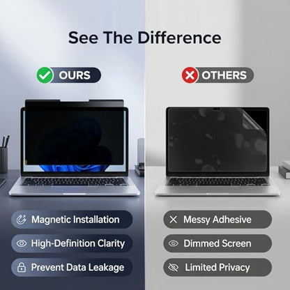 13.3 Inch Laptop Privacy Screen Protector, Magnetic PET Filter with 60 Viewing Angle and Anti Glare AR Coating, for 16 9 Laptop Screen Privacy Protection