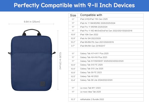 Dadanism 9-11 Inch Tablet Sleeve Bag Carrying Case with Shoulder Strap for iPad (A16) 11", iPad 10th Gen 10.9", iPad Air M4/Pro M5 11", iPad 9/8/7th 10.2", Galaxy Tab A11+ Plus 11", Denim - color: Denim, size: 9-11 Inch
