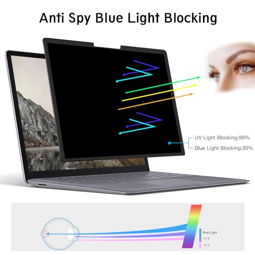 FILMEXT Privacy Screen Protector for Microsoft Surface Laptop 3/4/5th Gen 15 inch Model 1952 1953 1978 1979 1873 1872, Full Removable Surface Laptop Privacy Screen 15" Anti-Spy Anti-Glare Blue Light Filter