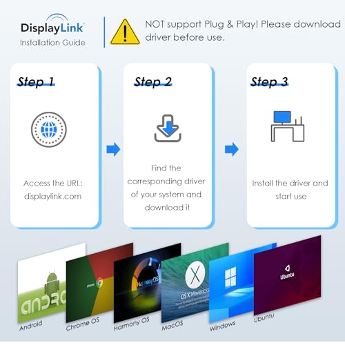 WAVLINK DisplayLink USB A/C to Dual HDMI Adapter 4K@60Hz for 2 Monitors | DisplayLink USB 3.0 & USB C to 2 HDMI Adapter for Dual Monitor, for Mac M1-M5/Neo, Windows, ChromeOS, Ubuntu