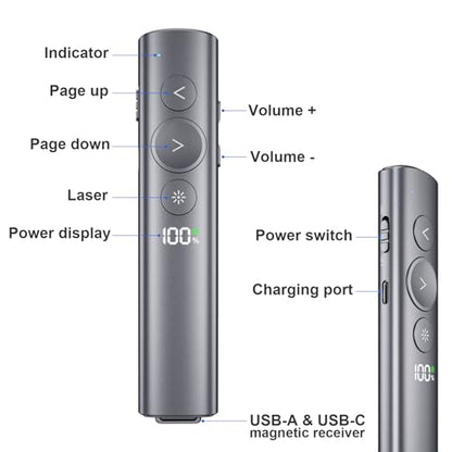 Rechargeable Presentation Clicker with Red Laser Pointer for PowerPoint, Power Display Wireless Presenter Remote with USB-A & USB-C Dongle, Slide Advancer for Mac, Windows, Laptop, Classroom, Office - style: Red Laser & Power Display