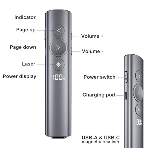 Rechargeable Presentation Clicker with Green Laser Pointer for PowerPoint, Power Display Wireless Presenter Remote with USB-A & USB-C Dongle, Slide Advancer for Mac, Windows, Laptop, Classroom, Office - style: Green Laser & Power Display
