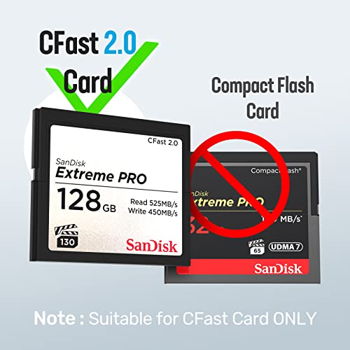CFast Card Reader, Unitek USB 3.0 USB C CFast 2.0 Card Reader, Portable Aluminum CFast Memory Card Adapter Thunderbolt 3 Port Connection Supported, Compatible for SanDisk, Lexar, Transcend, Sony Card