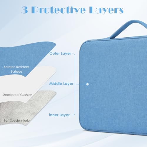 ProElife 13 Inch Laptop Sleeve for MacBook Neo, Retractable Handle, Blue | Precision Fit, Soft Inner Lining Padded, Anti-Scratch, Extra Attached Pocket, Travel Carry Laptop Bag for Home Office - color: Light Blue