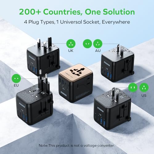 MOMAX Universal Travel Adapter 7-in-1, All-in-one European Travel Plug Adapter with 3 USB-C PD & 2 USB-A QC & 2AC, International Power Adapter Outlet for Travel UK/EU/AUS/JP, Travel Essentials(Gold) - color: Gold, size: 35W