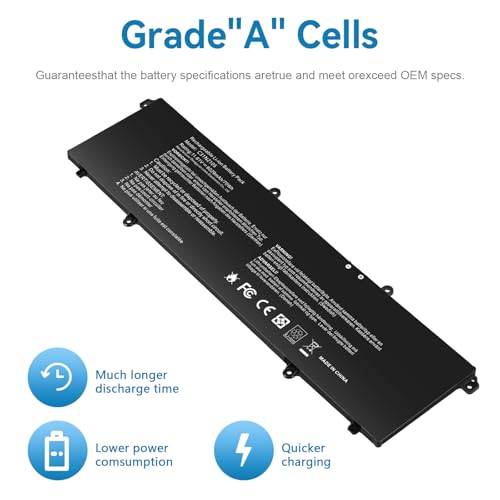 Futurebatt C31N2105 Laptop Battery Replacement for Asus Vivobook M3402QA K3402ZA M3402RA M5402RA K3502Z S5600F S4600F Series Notebook 0B200-04140000 S 14 OLED K3402ZA M3402QA TN3402QA S 15 K3502ZA - size: C31N2105
