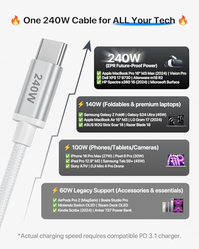 USB C to USB C Cable 3ft, 2-Pack 240W USBC to USBC Charger Cable Braided for iPhone 17 Air 16 15 Pro Max Charger Cord, USB-C to C Fast Charging Cable for Samsung S25, MacBook Pro/Air, iPad, Laptop