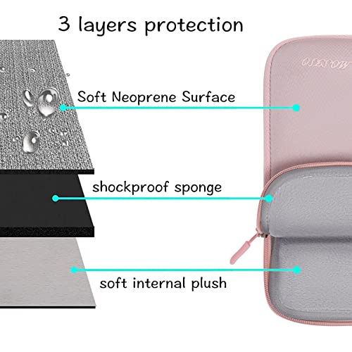MOSISO Laptop Case 13 inch, Laptop Sleeve Carry Computer Bag | Compatible with MacBook Neo 13/Air M5 M4 M3 M2 M1/Pro M2 M1, Neoprene Bag with Handle&Detachable Small Case, Pink - color: Pink, size: 13 inch