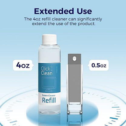 Click Clean Screen Cleaner Refill Kits - 1 Screen Cleane with 4 oz Cleaner Refill and 1 Microfiber Cloth(7.8 x 7.8in), 1 Mini Refill Funnel + 1 Sprayer, for All Phones, Laptop and Tablet Screens