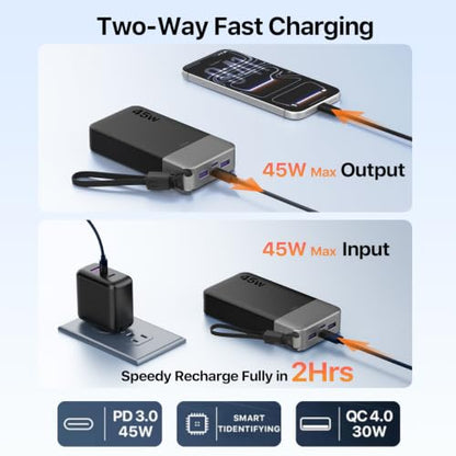 JUOVI 20000mAh 45W Power Bank + 45W Portable Charger with Detachable Cable