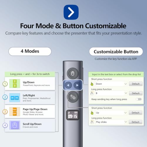 N95s Presentation Clicker for PowerPoint with Digital Laser Pointer | Wireless Presenter with Countdown Timer, USB-C Rechargeable PowerPoint Slide Advancer Remote for Projector and TV Screens - color: Green - BLE&USB-C