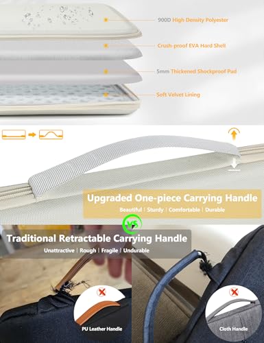 HYZUO 17-17.3 Inch Hard Shell Laptop Case Sleeve, Beige | for 17" 17.3" HP/Dell/ASUS/Acer/Lenovo/LG/Toshiba/MSI Gaming Laptop/Razer Blade 17/18, Notebook Protective Cover Men Women - color: Beige, size: 17-17.3 Inch