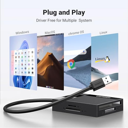 UGREEN SD Card Reader USB 3.0 Card Hub Adapter 5Gbps Read 4 Cards Simultaneously CF, CFI, TF, SDXC, SDHC, SD, MMC, Micro SDXC, Micro SD, Micro SDHC, MS, UHS-I (Black) | Multi USB 3.0 Micro SD Memory Card Adapter for External Camera Photo SD TF MicroSD Mic