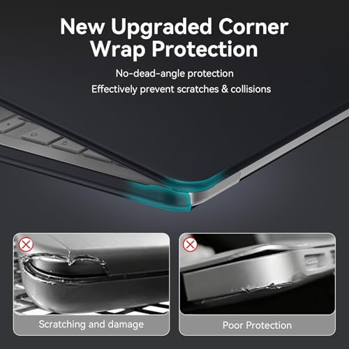 EooCoo for MacBook Neo Case 13 inch 2026, Scratch Resistant, Matte Black | 4 in 1 Kit, Durable, Easy Snap-On, Stays New, Model A3404 (A18 Pro Chip) - color: Matte Black