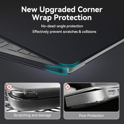 EooCoo for MacBook Neo Case 13 inch 2026, Scratch Resistant, Matte Black | 4 in 1 Kit, Durable, Easy Snap-On, Stays New, Model A3404 (A18 Pro Chip) - color: Matte Black