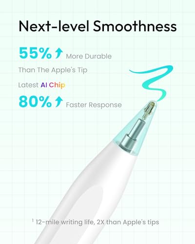Metapen Pencil Air8 for Apple iPad 2018-2026, 10 Min Faster Charge, Palm Rejection Stylus Pen for iPad a16/11/10/9/8/7/6th Gen, Pro 12.9/11/13-inch M4/M5, Air 3/4/5/M2/M3/M4, Mini 5/6th - style: Apple pencil