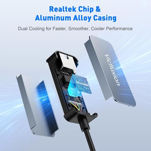 USB C to Ethernet Adapter 2.5Gbps, 2-in-1 USB 3.0 & USB-C to RJ45 Network Adapter, 2500Mbps Gigabit LAN Converter with Aluminum Shell, Plug and Play for NAS, MacBook Pro/Air, XPS/Windows/Mac OS/Linux