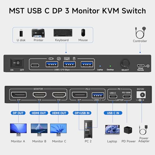 USB C DP KVM Switch 2 Computers 3 Monitors,4K/1080P@60Hz MST KVM Switch for 1 PC&1 Laptop Share 3 Monitor with 4 USB3.0 Devices,PD for Laptop, USB Cables and Power Adapter(4K USB C DP 2 in 3 Out KVM) - color: Black, size: 17 cm