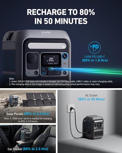 Anker Solar Generator SOLIX C300 with Protective Bag, 288Wh Portable Power Station, 300W (600W Surge), LiFePO4 Battery, 140W Two-Way Fast Charging, for Outdoor Camping, Traveling, and Emergencies - style: Protective Bag + C300