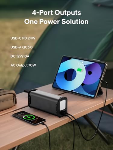 Portable Power Station 99Wh 70W(140W Peak) Laptop Charger, 1.3lb Lightweight Small Generator with 110V AC & PD Fast Charging, Lithium Battery Power Bank for Home Camping Office Blackout Emergency