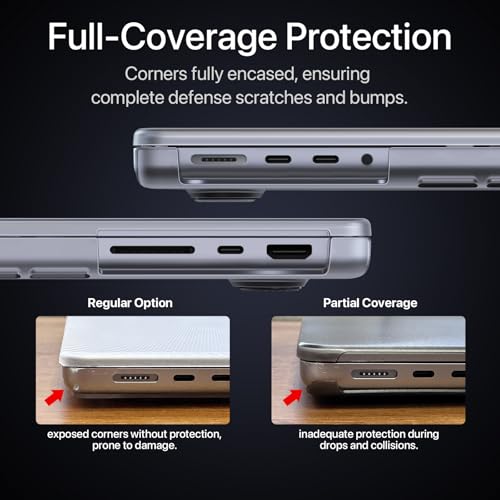 Soonjet for MacBook Pro 16 Inch Case M5 M4 M3 M2 M1 Pro/Max, 2026–2021 | 100% Official Color Match, Clear Matte Finish, Anti-Crack Design, Scratch & Fingerprint Resistant, Slim Hard Shell - color: Frosted Clear