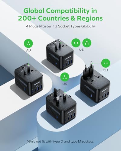 MOMAX 7-in-1 Universal Travel Adapter, GaN 45W iPhone 17 European Travel Plug Adapter, 3 USB-C PD & 2 USB-A QC,2 AC, International Power Adapter for Travel UK EU AUS JP, Travel Essentials - size: 45 W