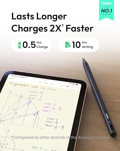 Metapen Pencil A8 for Apple iPad 2018-2026, (2X Faster Charge), Palm Rejection, Pixel Precision, Stylus Pen for iPad 11/10/9/8/7/6th Gen, Pro 12.9/11/13-inch M4, Air 3/4/5/M2/M3, Mini 5/6th, Pink - color: Pink