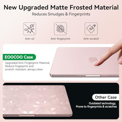 EooCoo for MacBook Neo Case 13 inch 2026 Model A3404, 100% Match Official Color, Anti-Fingerprint & Scratch & Crack, Sturdy Protective Hard Shell Cover Laptop Accessories, Blush Clear - color: Blush Clear
