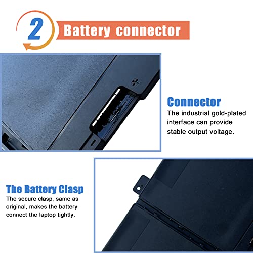 ASODI 63Wh 4-Cell RJ40G Laptop Battery Compatible with Dell Latitude 15 5520 14 5420 Precision 15 3560 Series M033W P104F P104F001 WY9DX P137G P137G001 01K2CF 0WK3F1 075X16 005R42 15.2V 3941mAh - size: 9.5*5.7*0.76 inches RJ40G