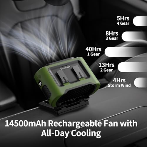 Socool Portable Car Fan - 14500mAh Rechargeable Battery Opearated, Clip on Car Seat Headrest 360 Rotatable, 5-Speed Backseat Fans for Baby Rear Facing Cooling with Dual Air Outlets for SUV RV Truck - color: Green