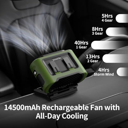 Socool Portable Car Fan - 14500mAh Rechargeable Battery Opearated, Clip on Car Seat Headrest 360 Rotatable, 5-Speed Backseat Fans for Baby Rear Facing Cooling with Dual Air Outlets for SUV RV Truck - color: Green