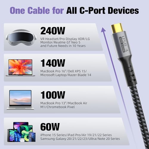 USB 4 Data Cable 40Gbps 8K/4K HD Display @60Hz 240W USB-C to USB C Charge Cable Type-c Compatible with Thunderbolt 4/3 USB3.2/3.1 for MacBook Pro iPhone16 and 140W/100W/60W Hub Docking Station 3.3ft