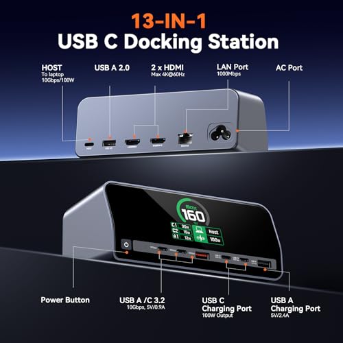 TobenONE Docking Station Dual 4K Monitor for Windows, 160W GaN+ LCD Display | Laptop Dock with HDMI, PD 3.0, 10Gbps USB A/C, Real-time LCD Screen, 160W Smart Power Distribution, Compact for Office/Gaming
