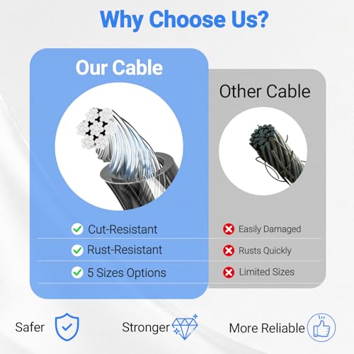 5mm Security Cable, Braided Steel Anti-Theft Lock Cable for Bike, Helmet & Luggage, Flexible Vinyl Coated Portable Cable Lock (10ft) - size: 10FT