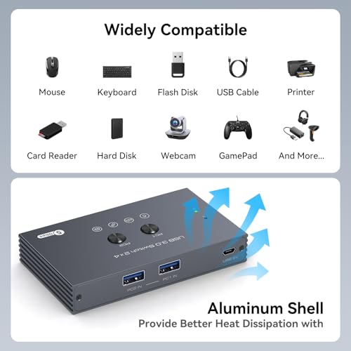 USB 3.0 Switch 2 Computers Share 4 USB Devices with IR Remote 4 Port Hub USB KVM Control 5Gbps Data Sharing for Keyboard Mouse Printer Scanner