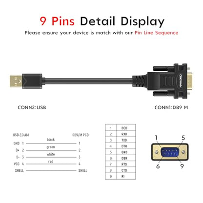 USB to RS232 Serial DB9 Male Cable, 2-Pack - size: 6FT, style: 2Pack USB to Serial DB9