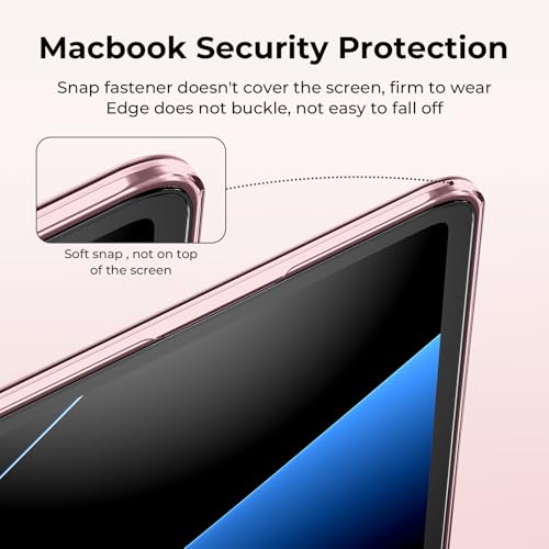 EooCoo Case for MacBook Air 15 inch M5 M4 M3 M2 2026-2023, Crystal Pink | Easy to Install, Sturdy, Plastic Hard Shell Case & Keyboard Cover & Screen Protector, Model: A3448 A3241 A3114 A2941 - color: Crystal Pink