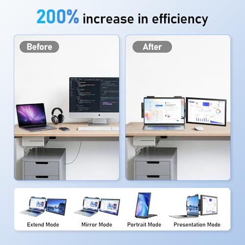 Laptop Screen Extender, 14" FHD 1080P IPS Laptop Monitor Extender with USB C/HDMI Port, Plug and Play Screen Portable Extended Monitor for 14"-15.6" Laptops - size: 14" Dual