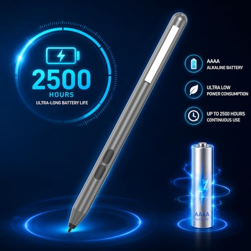 Pen for Surface Pro 11/10/9/8/X, Surface Laptop/Book/Go/Studio, Kobo | Palm Rejection, 1024 Pressure, 2500H Battery Life Active Stylus Pencil for Student Note-Taking & Artist Business Drawing - color: Grey