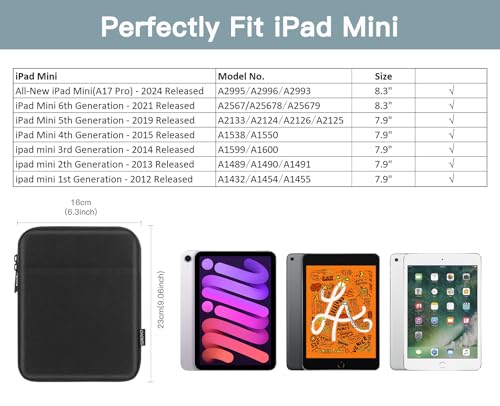 TiMOVO 7-8 Inch Tablet Sleeve Case, Black | Fit iPad mini 7 (A17 Pro, 2024) / mini 6 (8.3", 2021) / 5/4/3/2/1, Protective Carrying Pouch Bag Cover - color: Black, size: 7-8 Inch